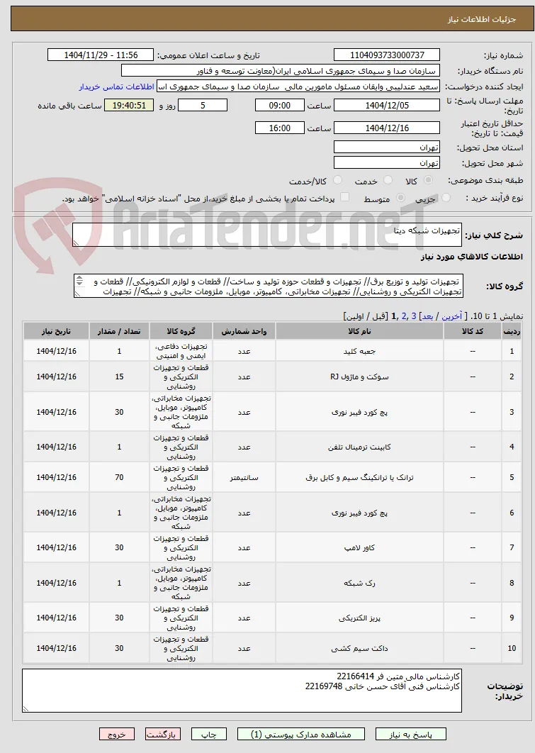 تجهیزات شبکه دیتا 