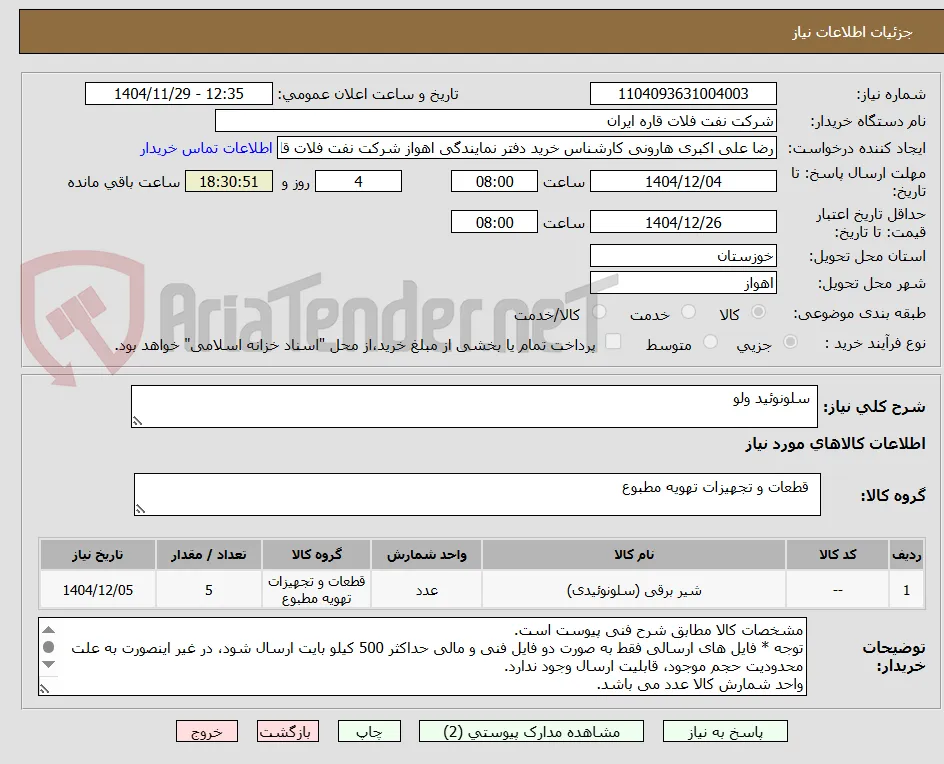  سلونوئید ولو 