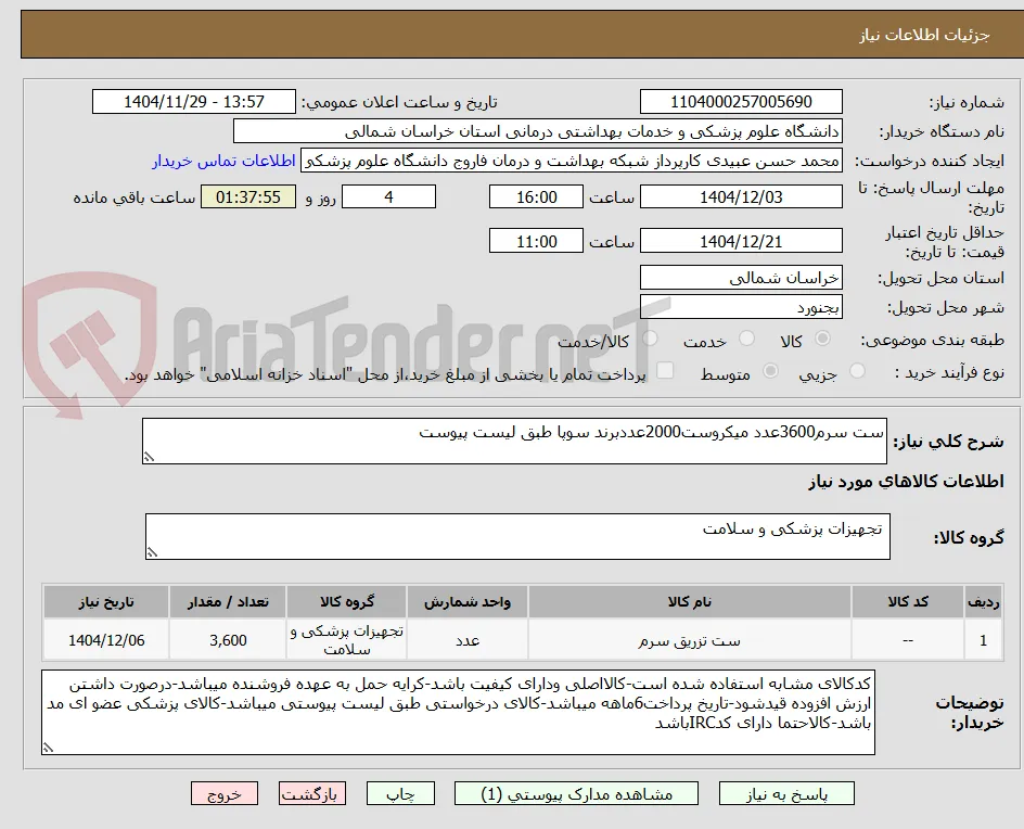 ست سرم3600عدد میکروست2000عددبرند سوپا طبق لیست پیوست