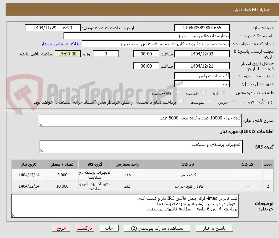 کلاه جراح 10000 عدد و کلاه بیمار 5000 عدد