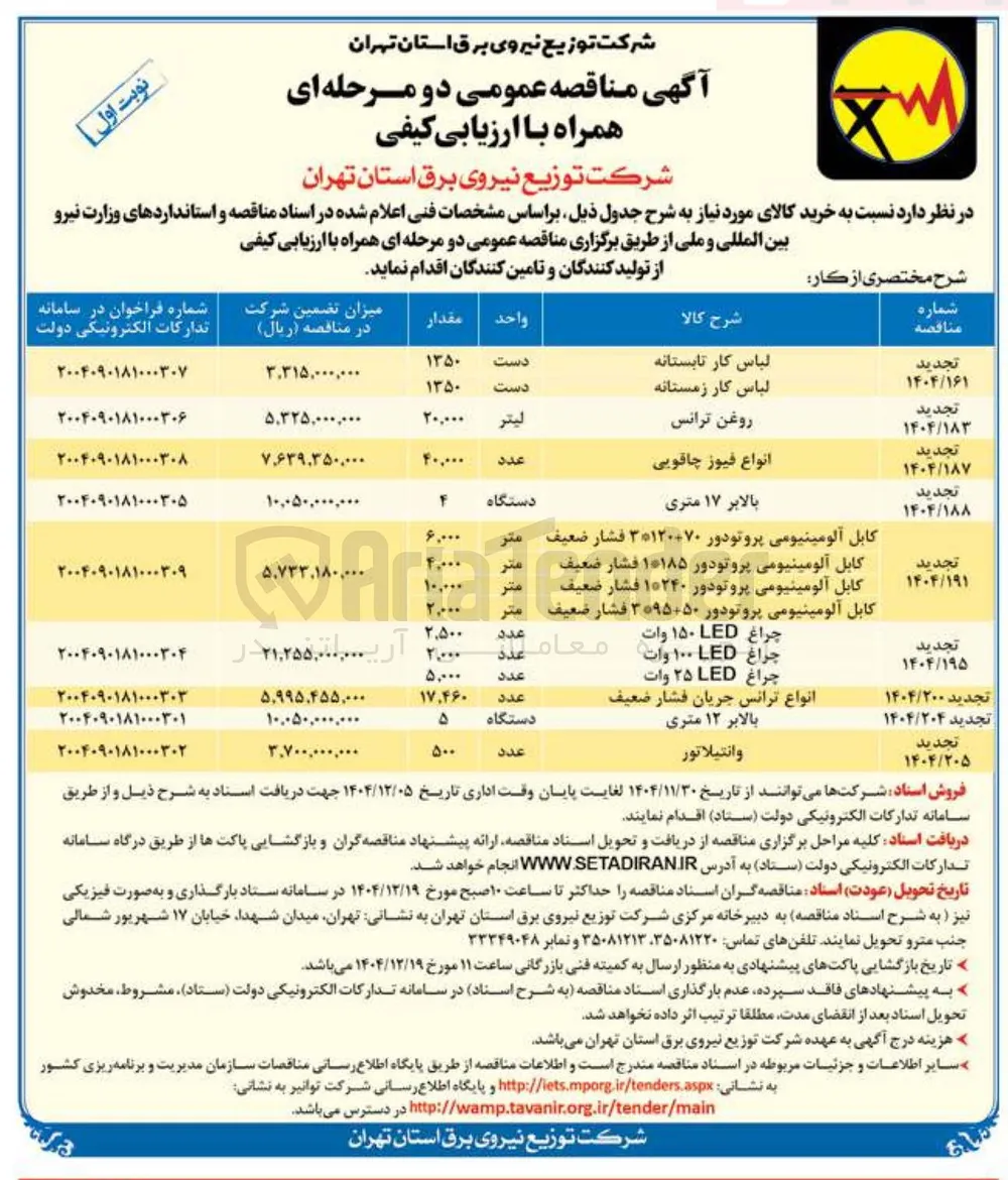 خرید چراغ LED 150،100،25 وات 