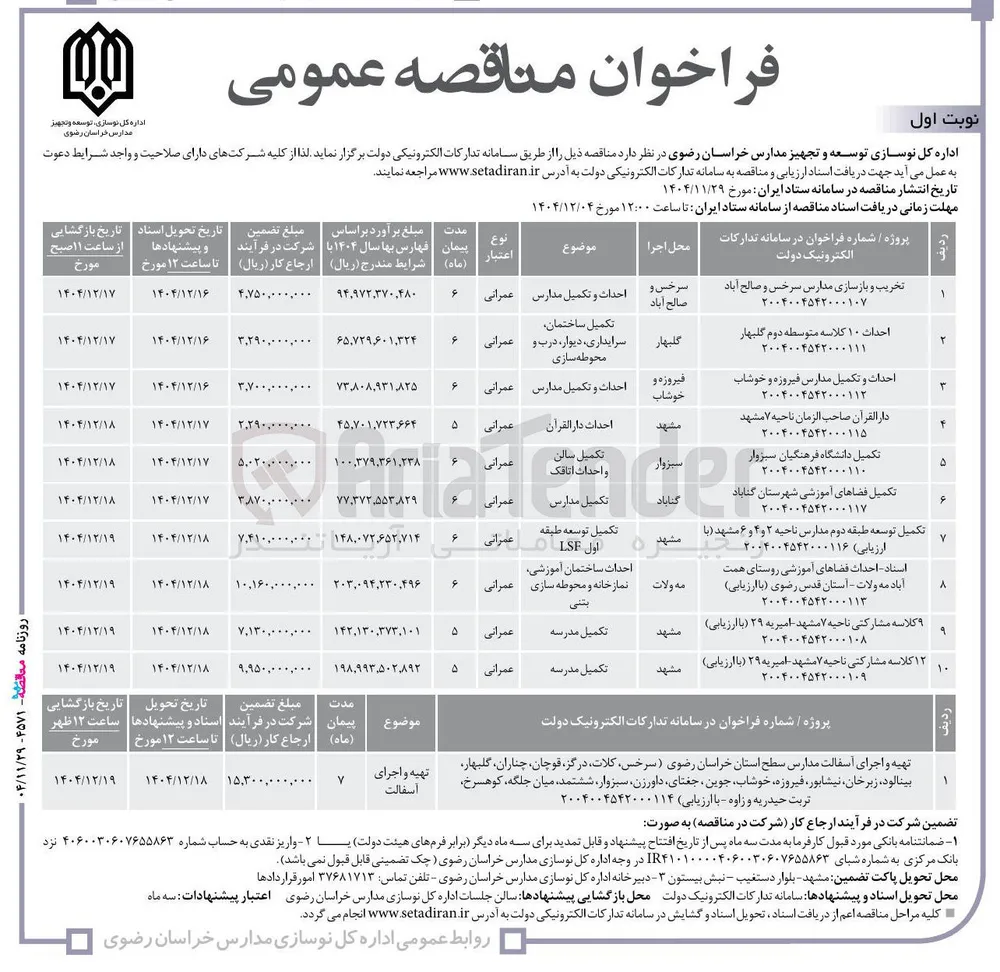 تکمیل مدرسه 9 کلاسه مشارکتی