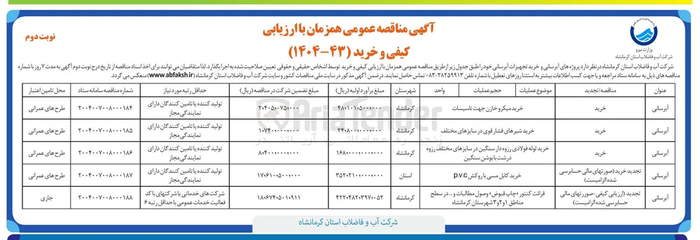 خرید میکرو خازن جهت تاسیسات 