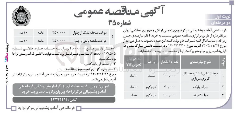 خرید نخ اکریلیک