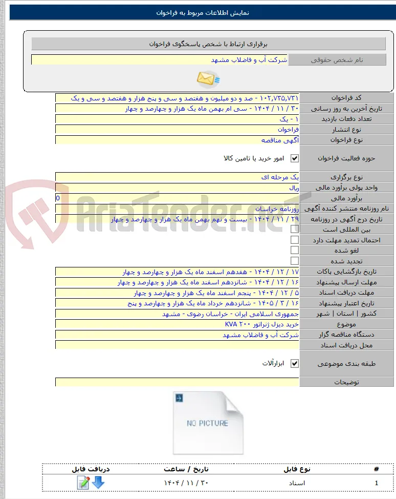 خرید دیزل ژنراتور ۲۰۰ KVA