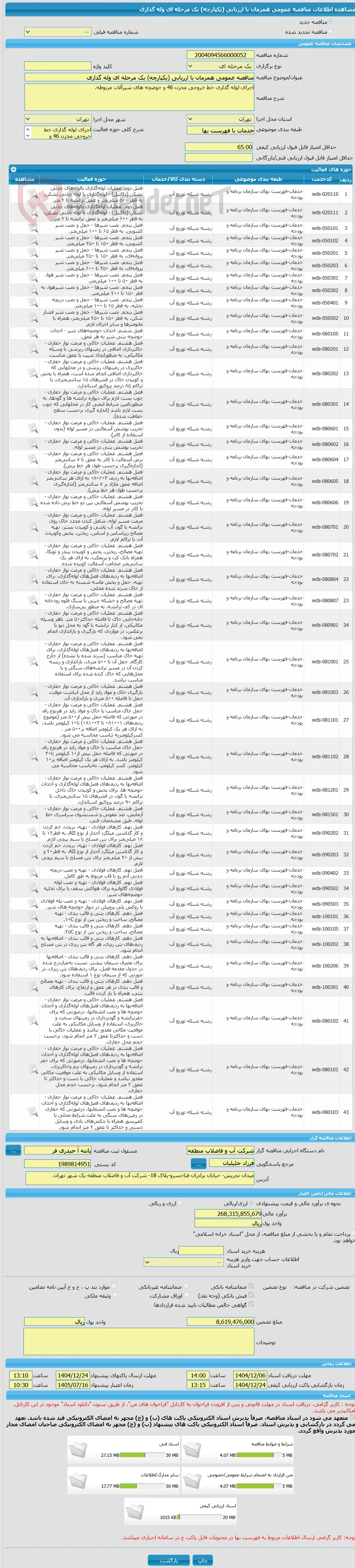 مناقصه عمومی همزمان با ارزیابی (یکپارچه) یک مرحله ای وله گذاری