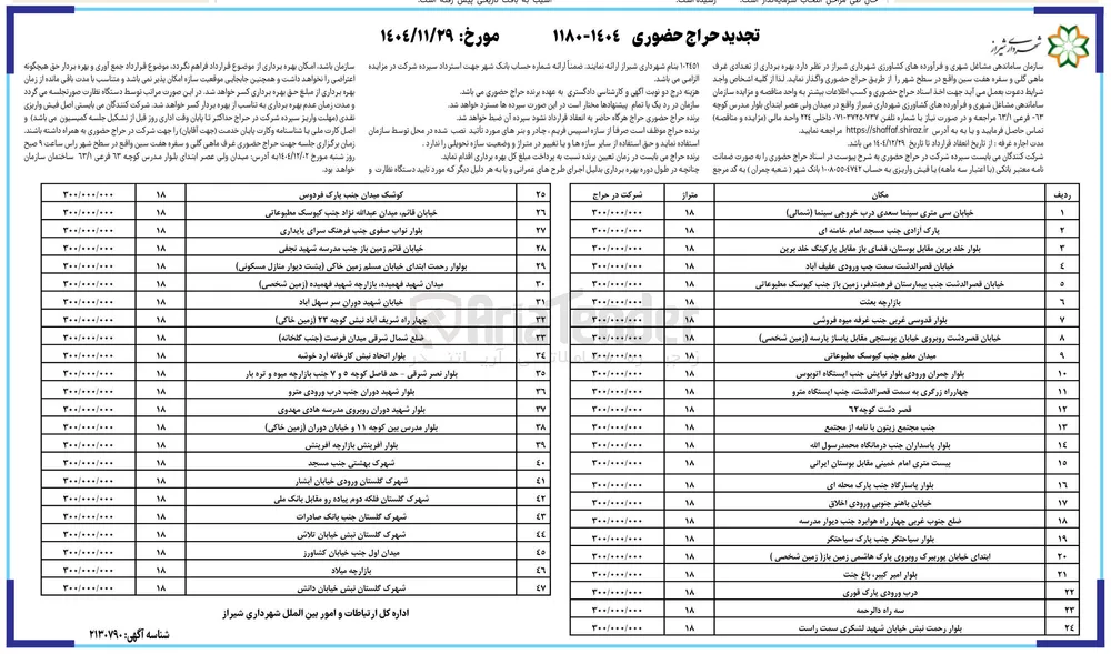 بهره برداری از تعدادی غرف ماهی گلی و سفره هفت سین