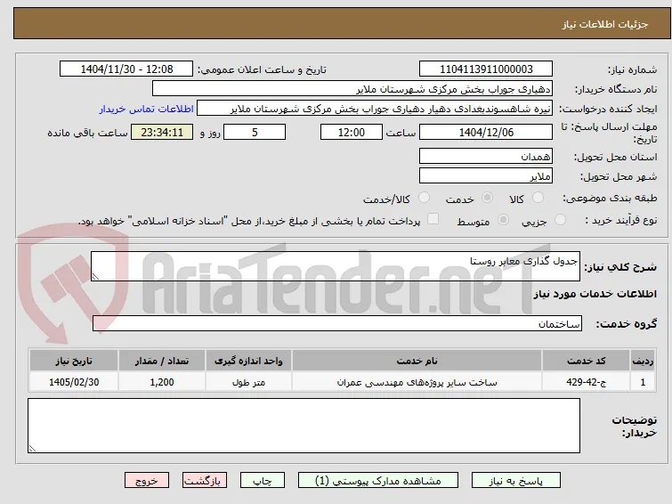 جدول گذاری معابر روستا 
