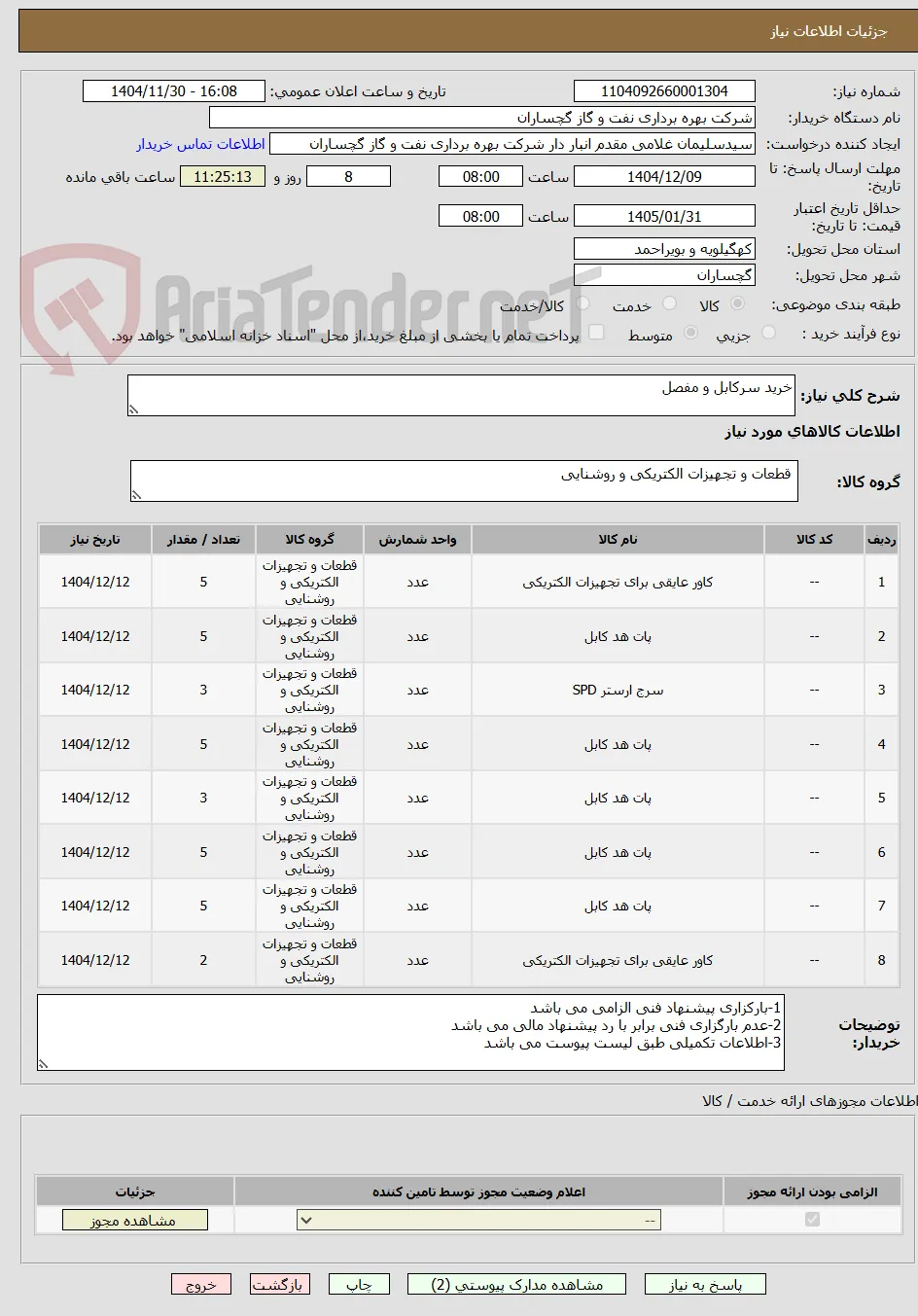 خرید سرکابل و مفصل