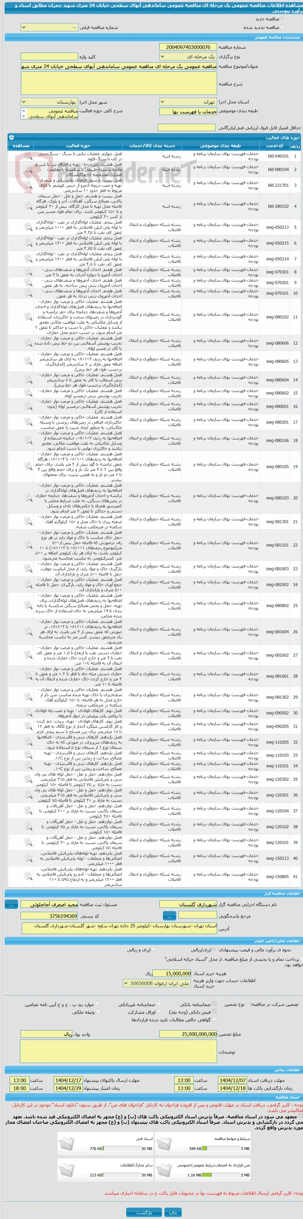 مناقصه عمومی یک مرحله ای مناقصه عمومی ساماندهی آبهای سطحی خیابان 24 متری شهید چمران مطابق اسناد و برآورد پیوستی