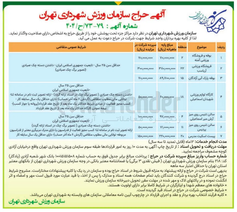 واگذاری مراکز جزء تحت پوشش