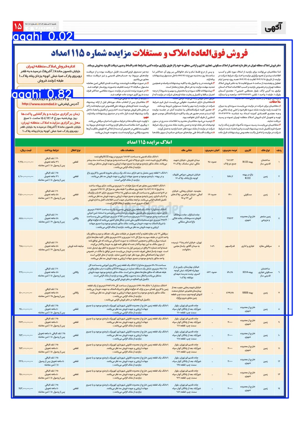 فروش املاک