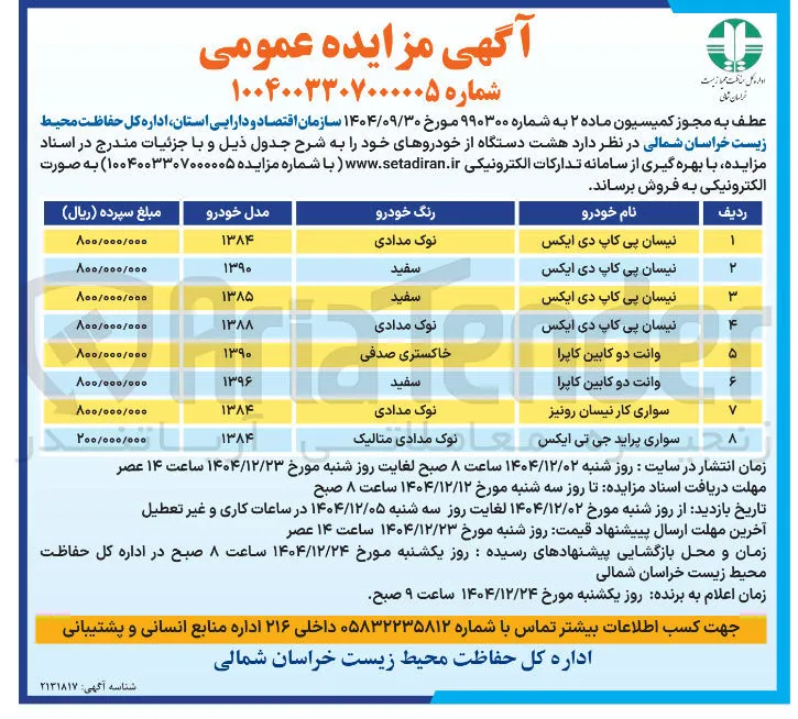 نیسان پیکاپ دی ایکس 
