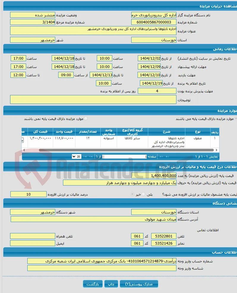 اجاره تابلوها واسترابردهای اداره کل بندر ودریانوردی خرمشهر