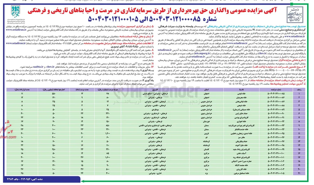 واگذاری حق بهره برداری از طریق سرمایه گذاری در مرمت و احیا بنای تاریخی و فرهنگی