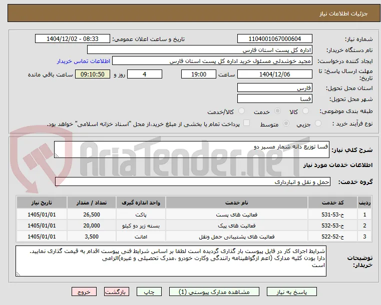 فسا توزیع دانه شمار مسیر دو