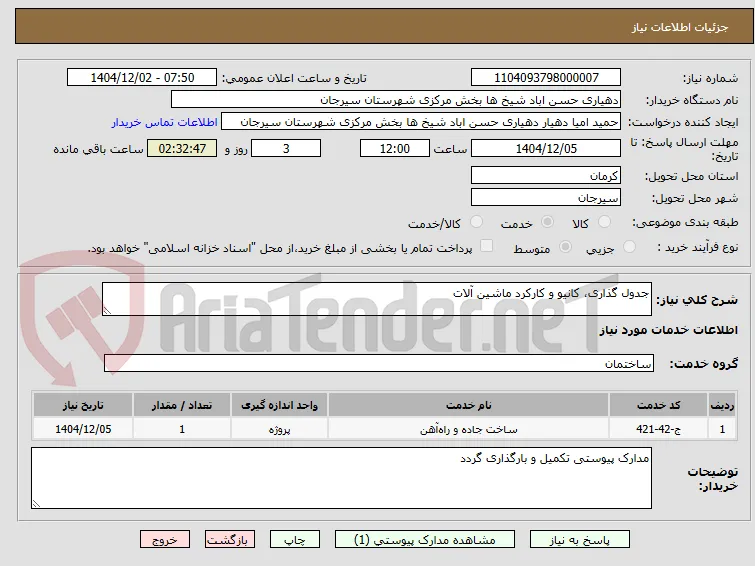 جدول گذاری، کانیو و کارکرد ماشین آلات