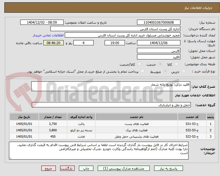 اقلید دژکرد توزیع دانه شمار 