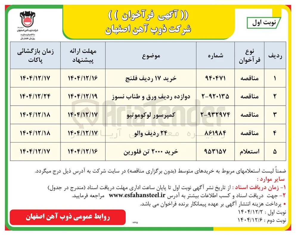 خرید ۲۰۰۰ تن فلورین