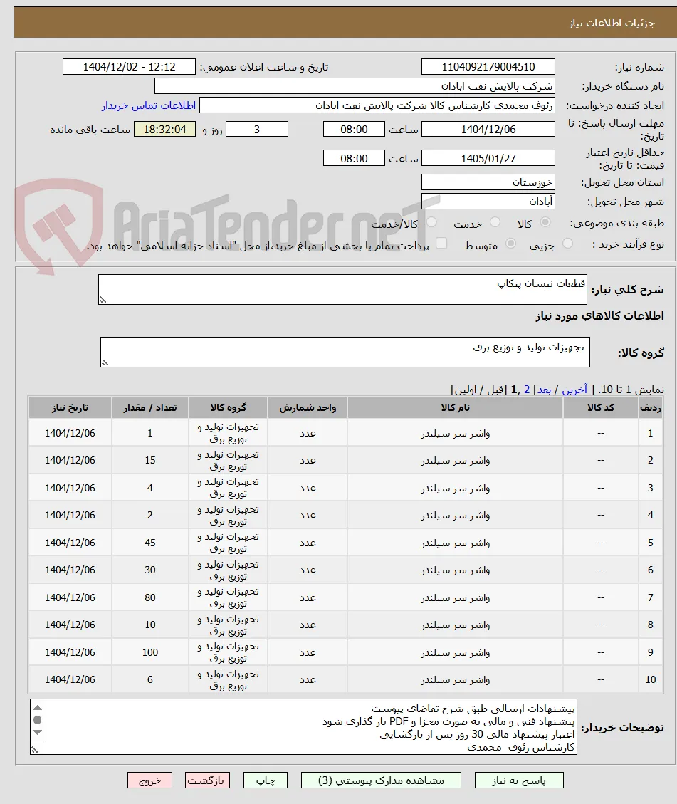 قطعات نیسان پیکاپ 