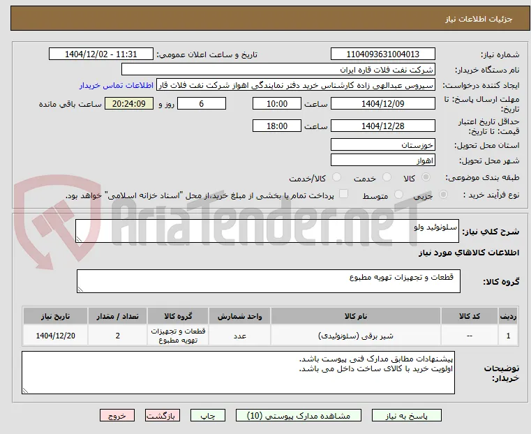 سلونوئید ولو