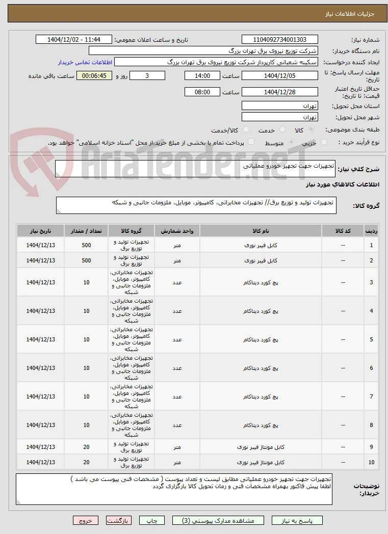 تجهیزات جهت تجهیز خودرو عملیاتی