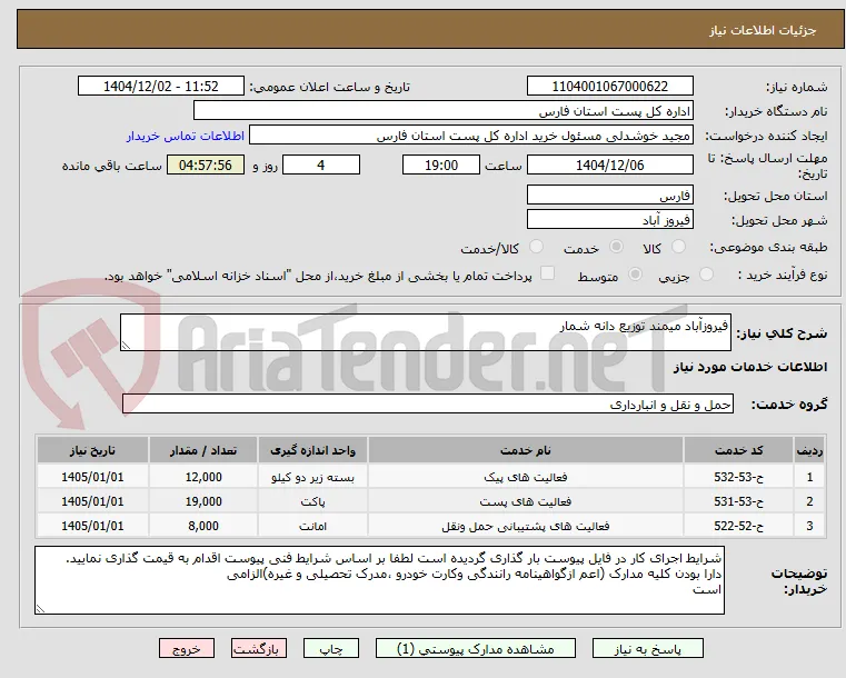 فیروزآباد میمند توزیع دانه شمار