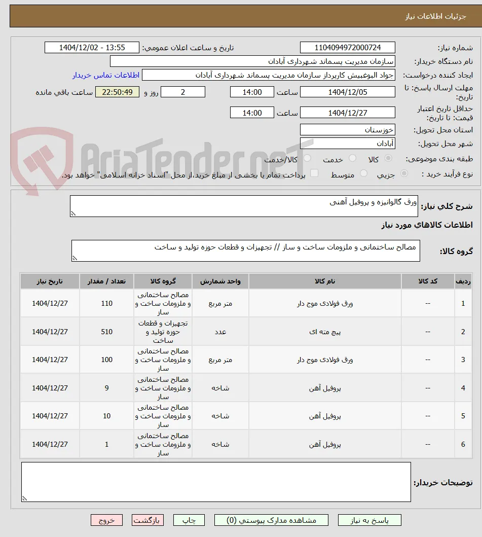 ورق گالوانیزه و پروفیل آهنی 
