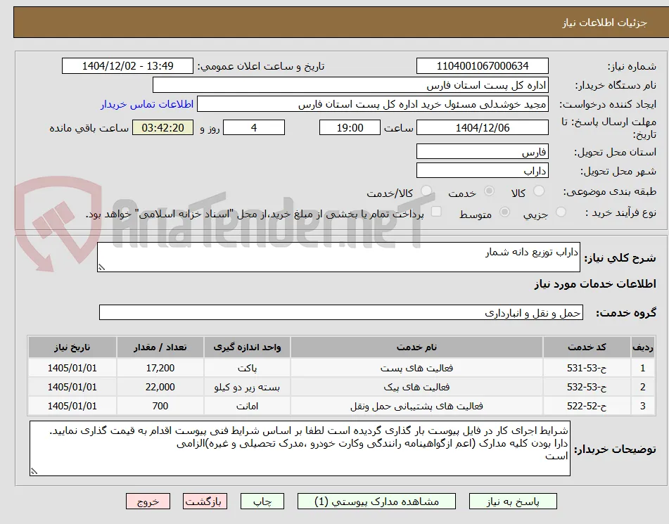 داراب توزیع دانه شمار