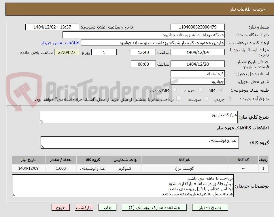 مرغ کشتار روز 