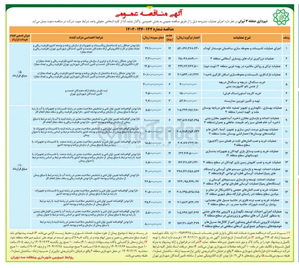 عملیات درزگیری ترک های روسازی آسفالتی 