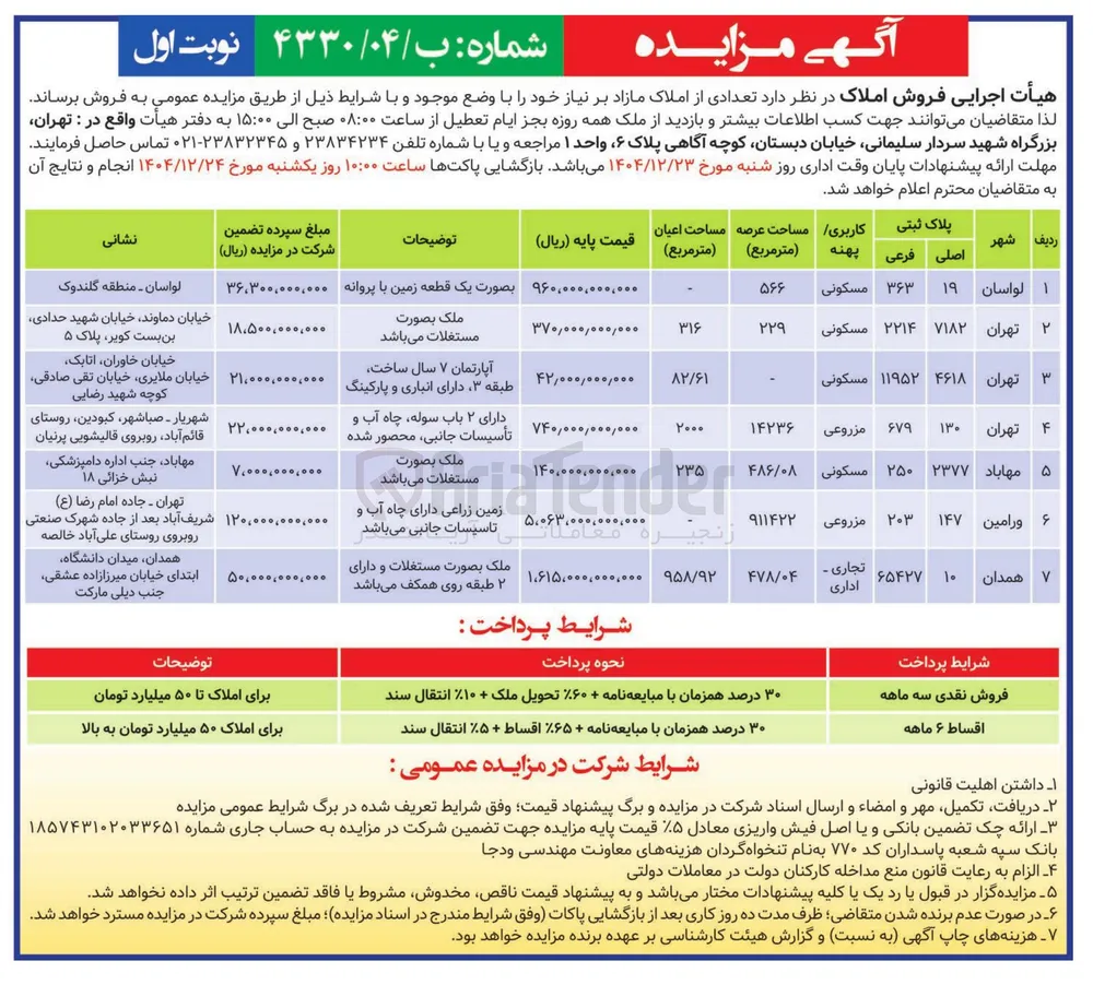 فروش املاک
