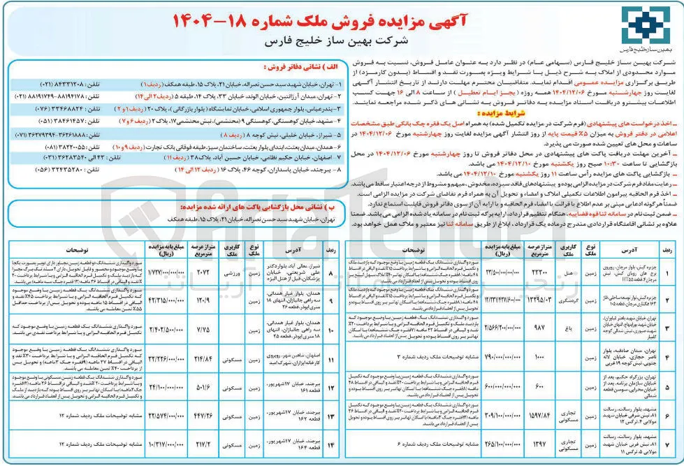 فروش ملک