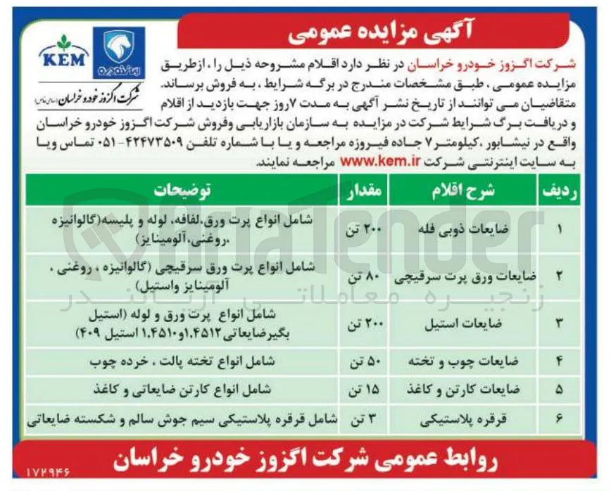 ضایعات کارتن و کاغذ 

