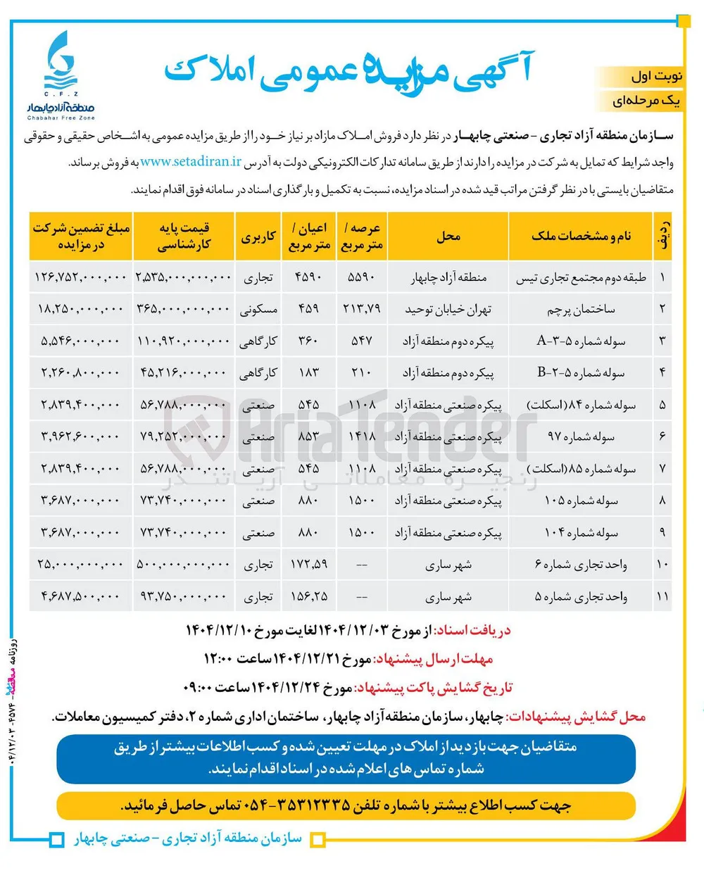 فروش املاک