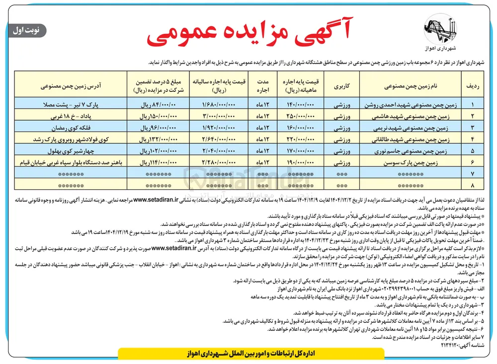 واگذاری ۶ مجموعه باب زمین ورزشی چمن مصنوعی