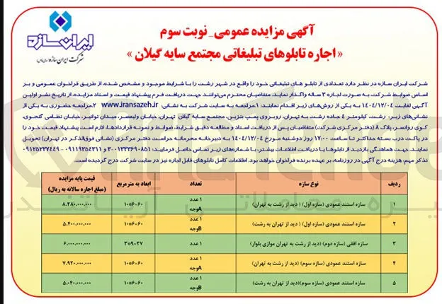 اجاره تابلوهای تبلیغاتی