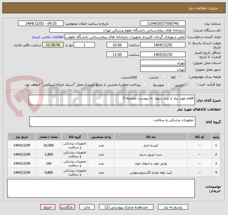 اقلام مورد نیاز از برند سوپا  به پیوست ضمیمه 2