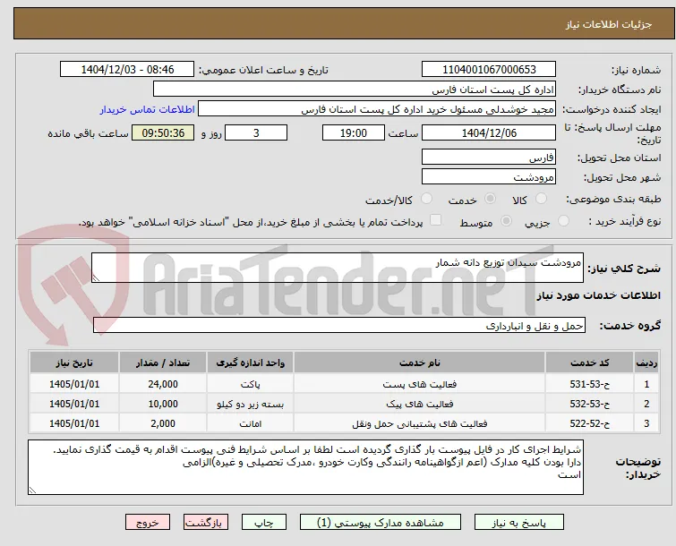 مرودشت سیدان توزیع دانه شمار