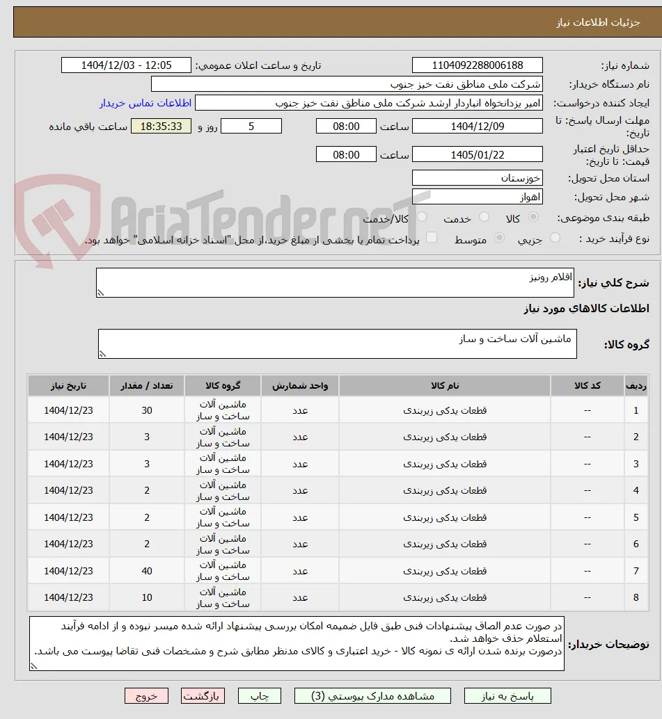 اقلام رونیز