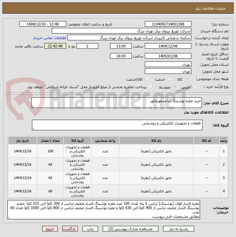 خرید مقره بوشینگ ترانسفورماتور