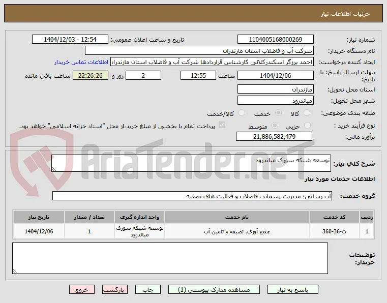توسعه شبکه سورک میاندرود