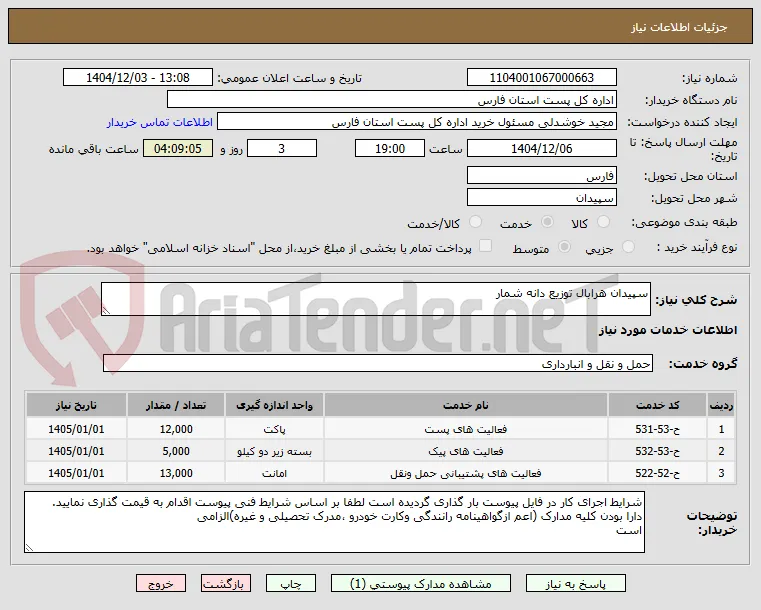سپیدان هرابال توزیع دانه شمار