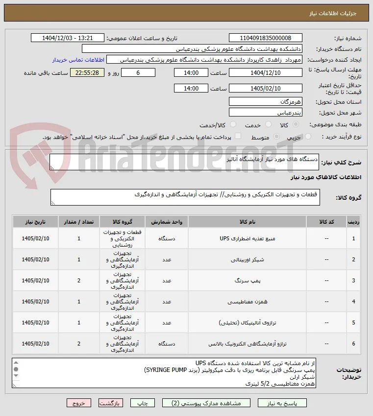 دستگاه های مورد نیاز آزمایشگاه آنالیز