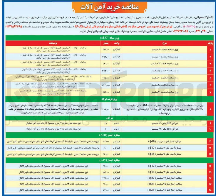 خرید میلگرد آجدار AIV