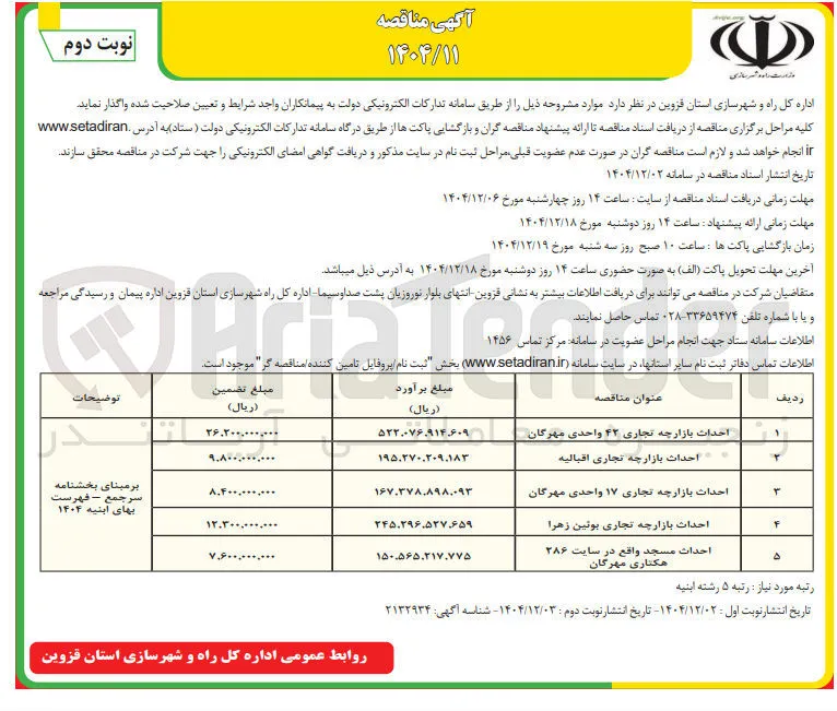 احداث بازارچه تجاری