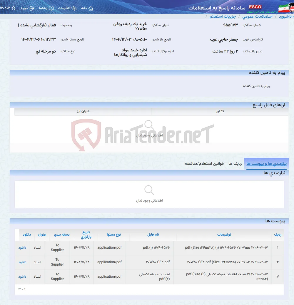 خرید یک ردیف روغن 20w50
