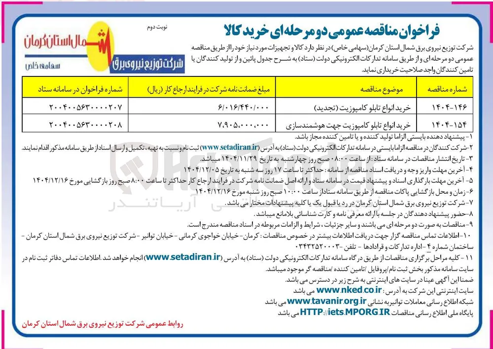 خرید انواع تابلو کامپوزیت جهت هوشمند سازی 