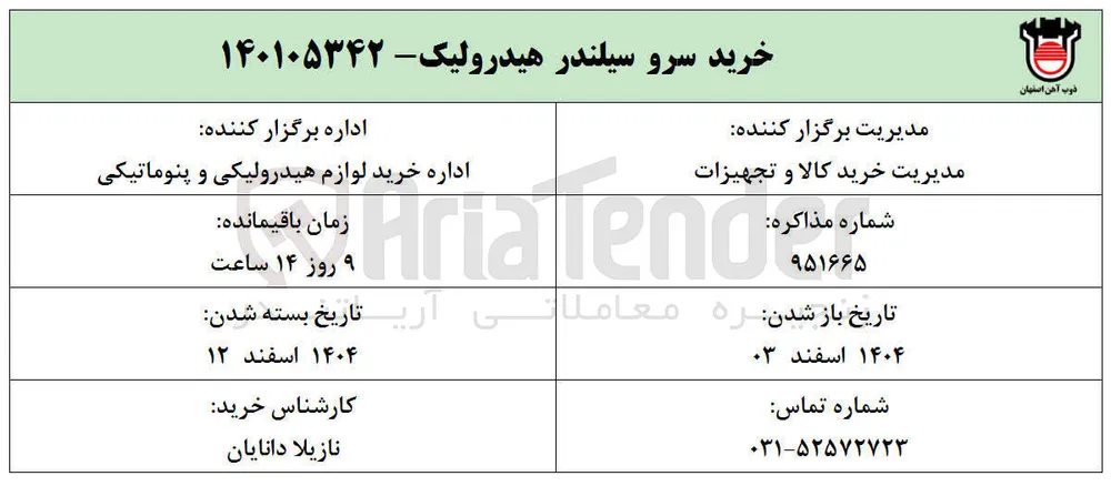 خرید سرو سیلندر هیدرولیک 