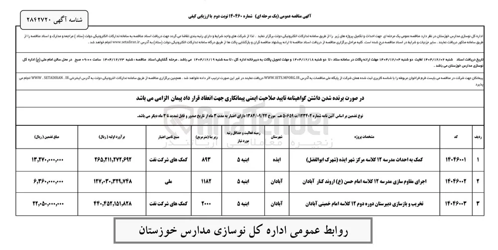 کمک به احداث مدرسه ۱۲ کلاسه 